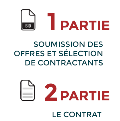 Ce Guide est composé de deux sections distinctes