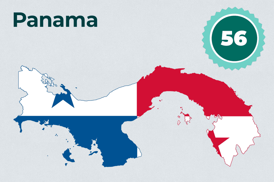 Panama supports the Montreux Document!